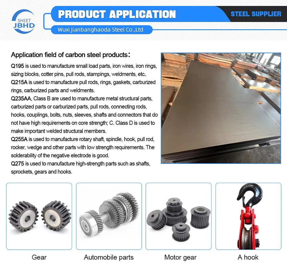 ASTM A36 Low Carbon Steel Bar for Bridges